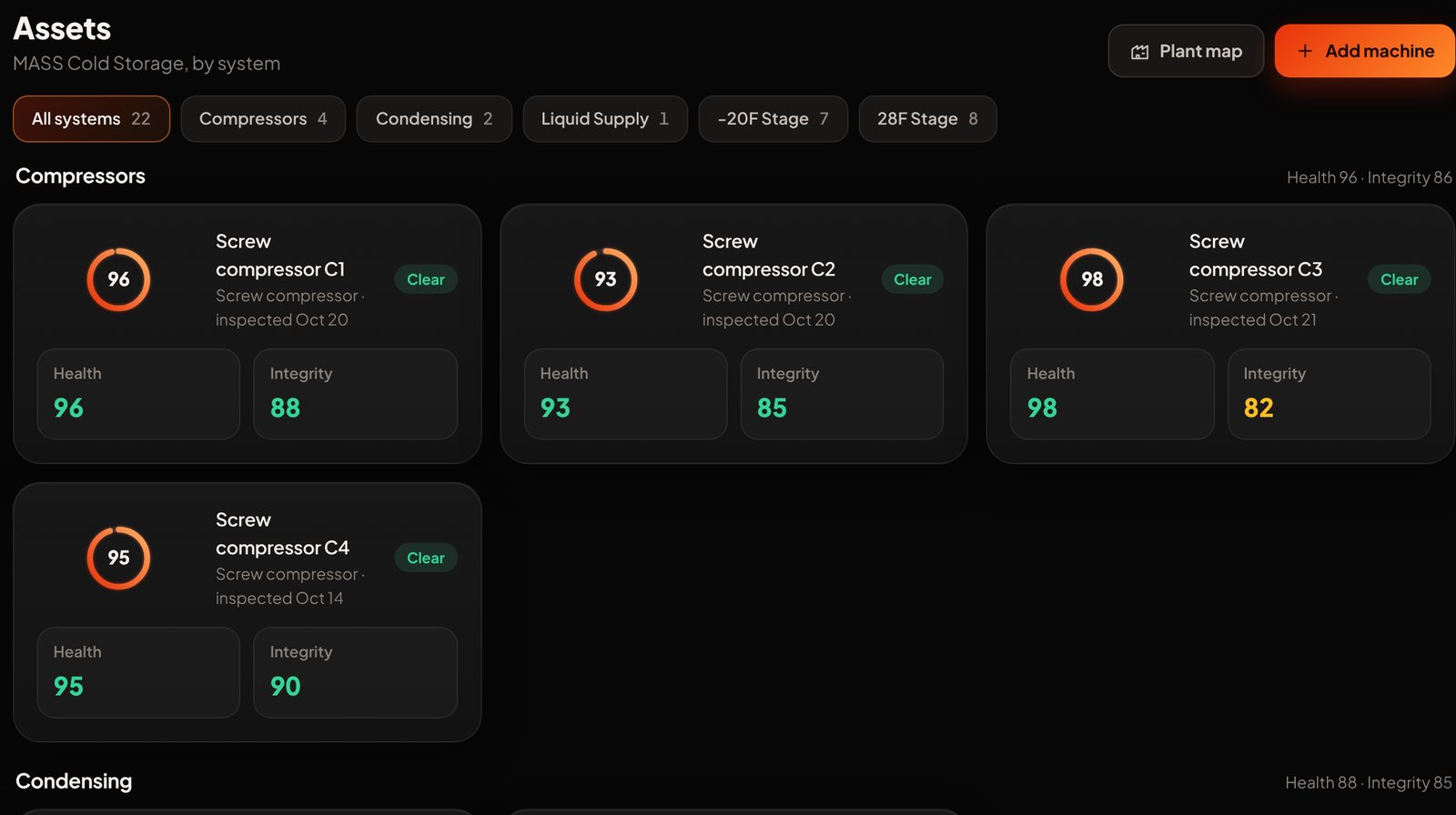List of machines with their health and integrity scores