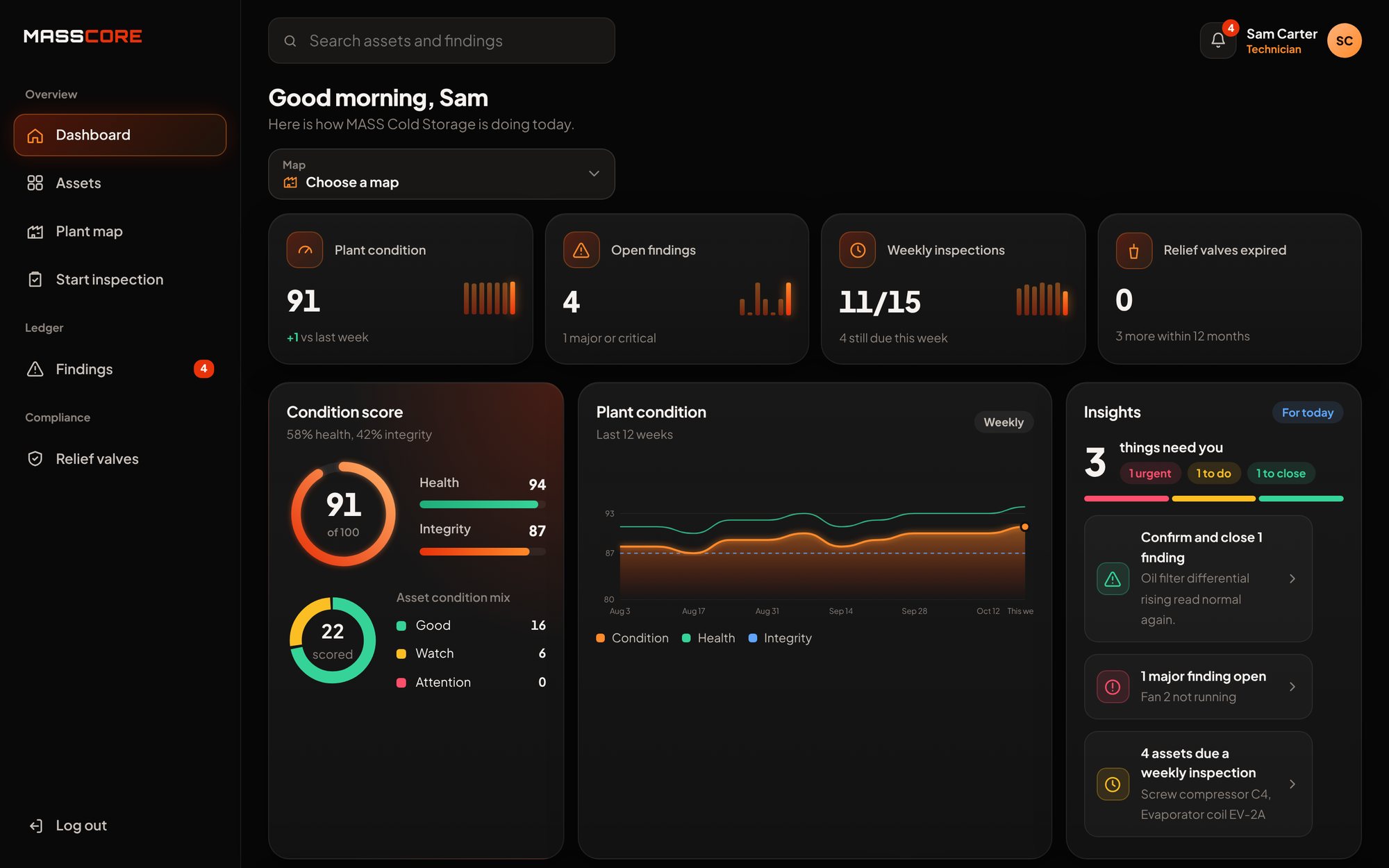 MASSCORE plant dashboard showing plant condition, health and integrity scores, open findings and insights